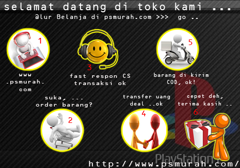Jual PS Murah